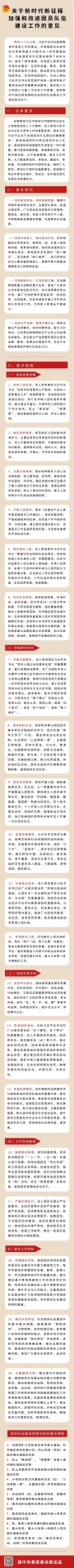 赵桐 公布时间